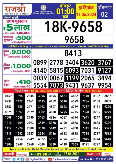 Rajshree Lottery Result Today