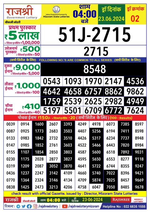 Rajshree Lottery Result Today