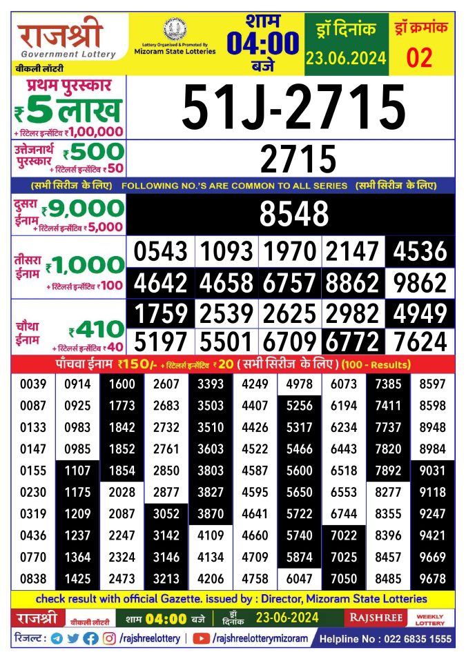 Rajshree Lottery Result Today