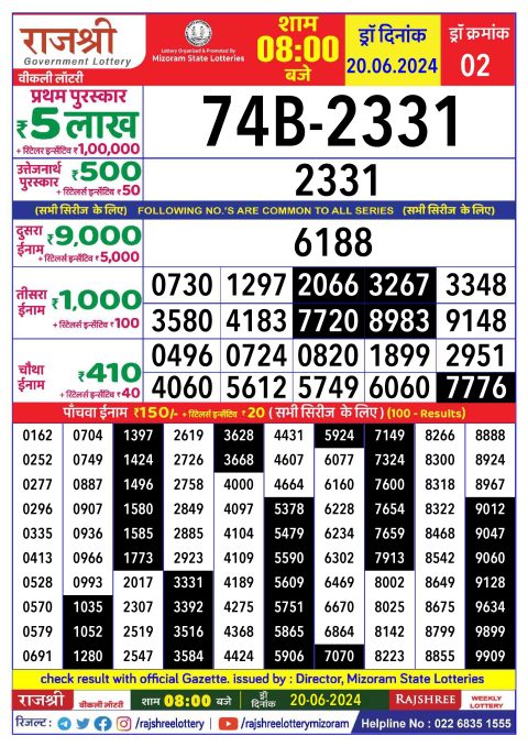 Rajshree Lottery Result Today