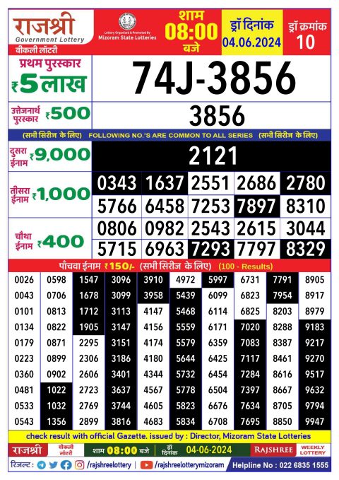 Rajshree Lottery Result Today