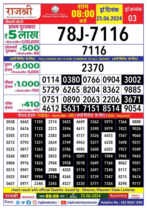 Rajshree Lottery Result Today