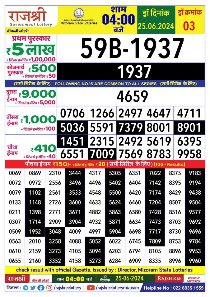 Rajshree Lottery Result Today