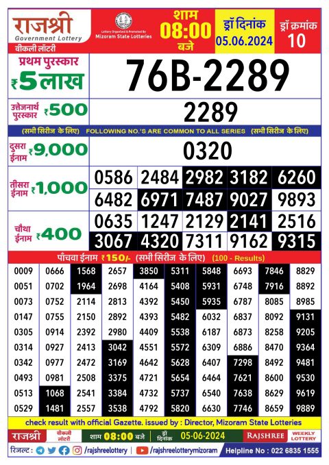 Rajshree Lottery Result Today