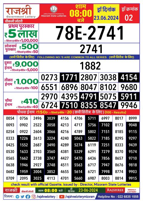 Rajshree Lottery Result Today