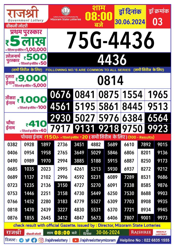 Rajshree Lottery Result Today