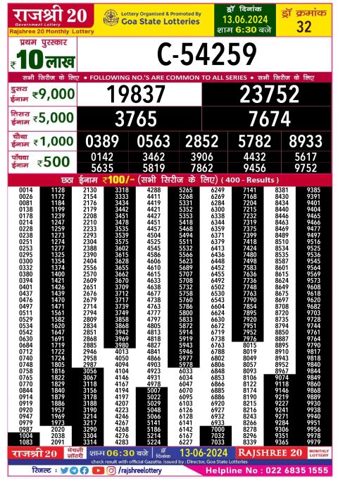 Rajshree Lottery Result 6.30 PM