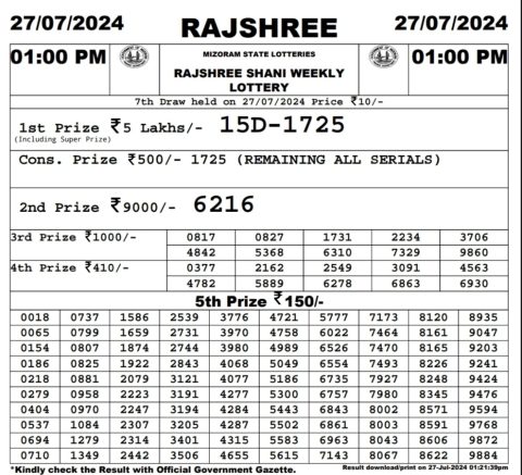 Rajshree Lottery Result Today