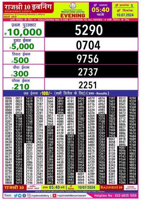 Rajshree Lottery Result Today