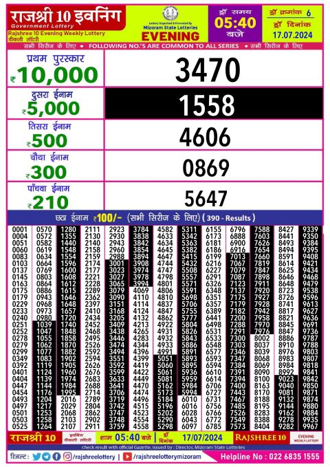 Rajshree Lottery Result Today