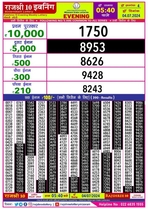 Rajshree Lottery Result Today