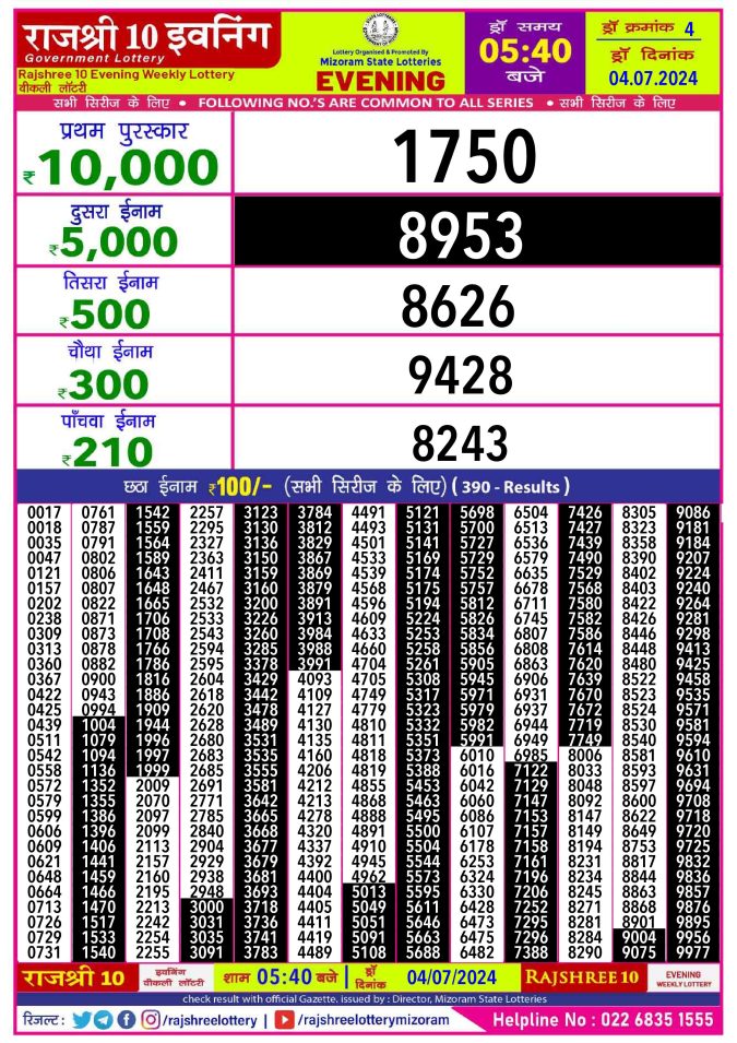 Rajshree Lottery Result Today