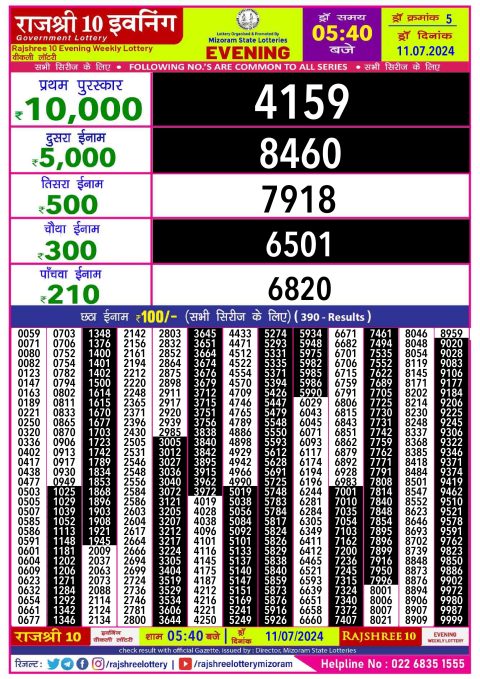 Rajshree Lottery Result Today