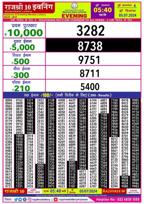 Rajshree Lottery Result Today