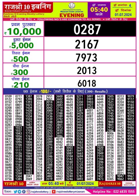 Rajshree Lottery Result Today