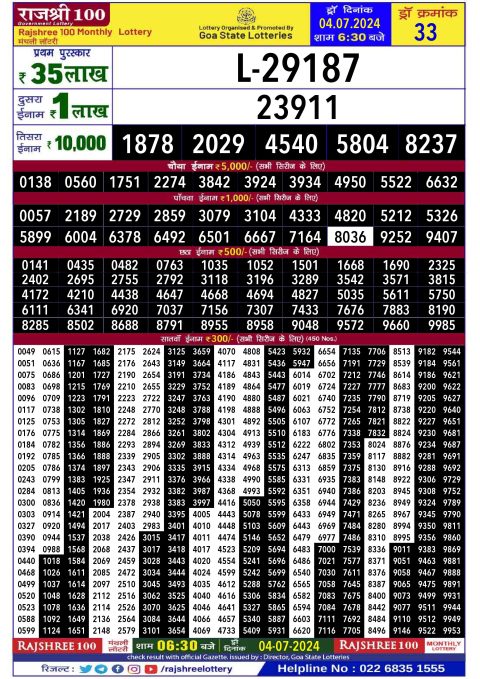 Rajshree Lottery Result Today