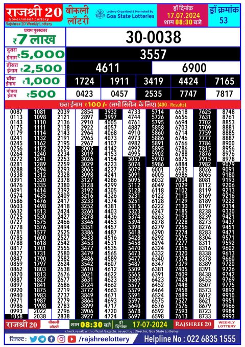 Rajshree Lottery Result Today