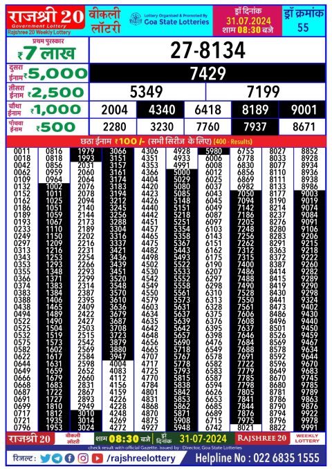 Rajshree Lottery Result Today