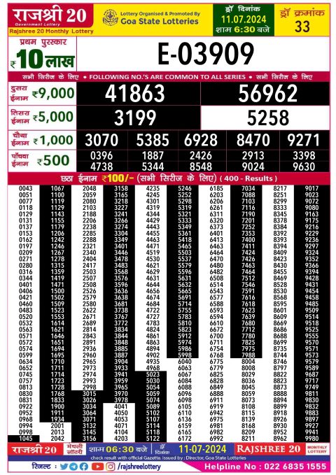 Rajshree Lottery Result Today