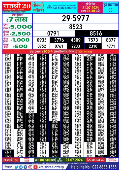 Rajshree Lottery Result Today