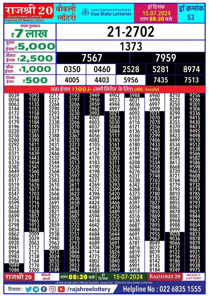 Rajshree Lottery Result Today