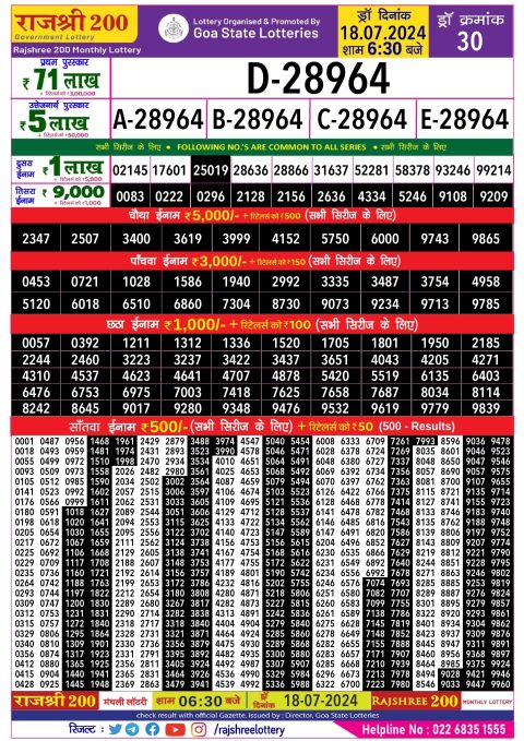 Rajshree Lottery Result Today