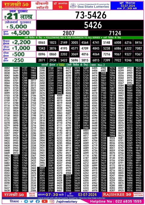 Rajshree Lottery Result Today