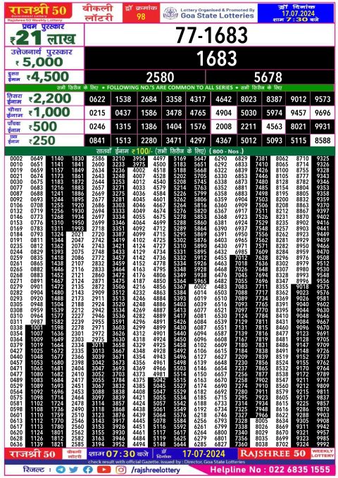 Rajshree Lottery Result Today