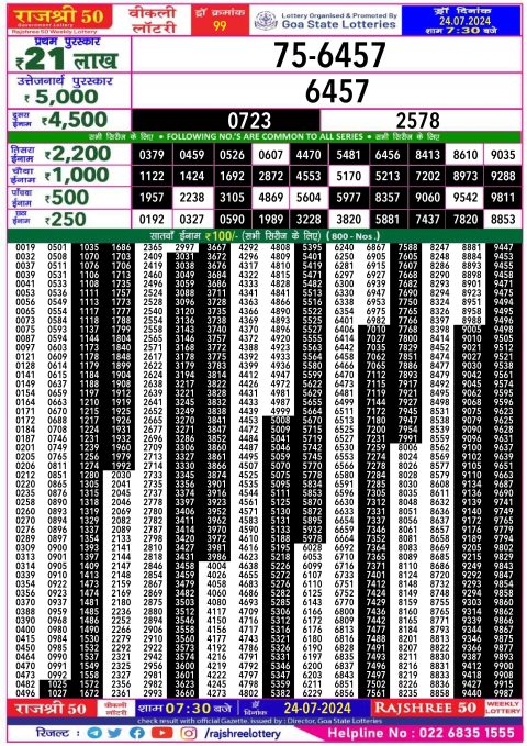 Rajshree Lottery Result Today