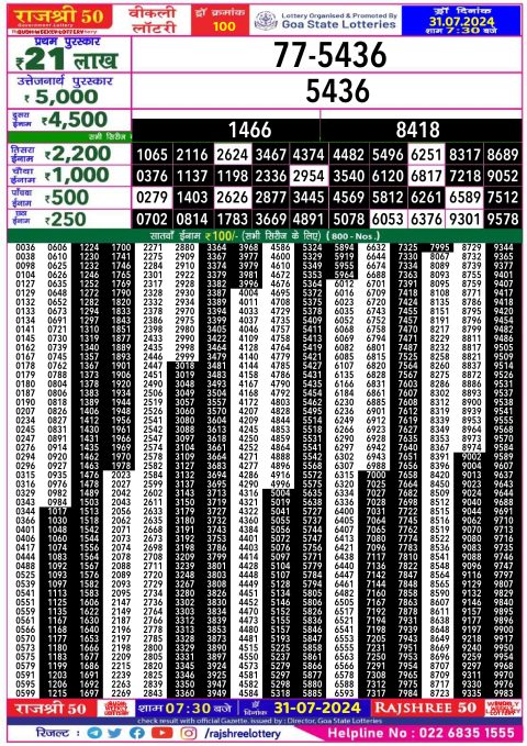 Rajshree Lottery Result Today