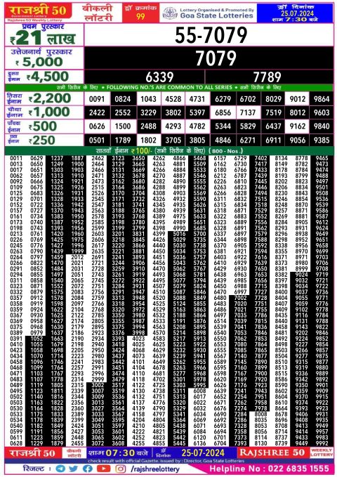 Rajshree Lottery Result Today