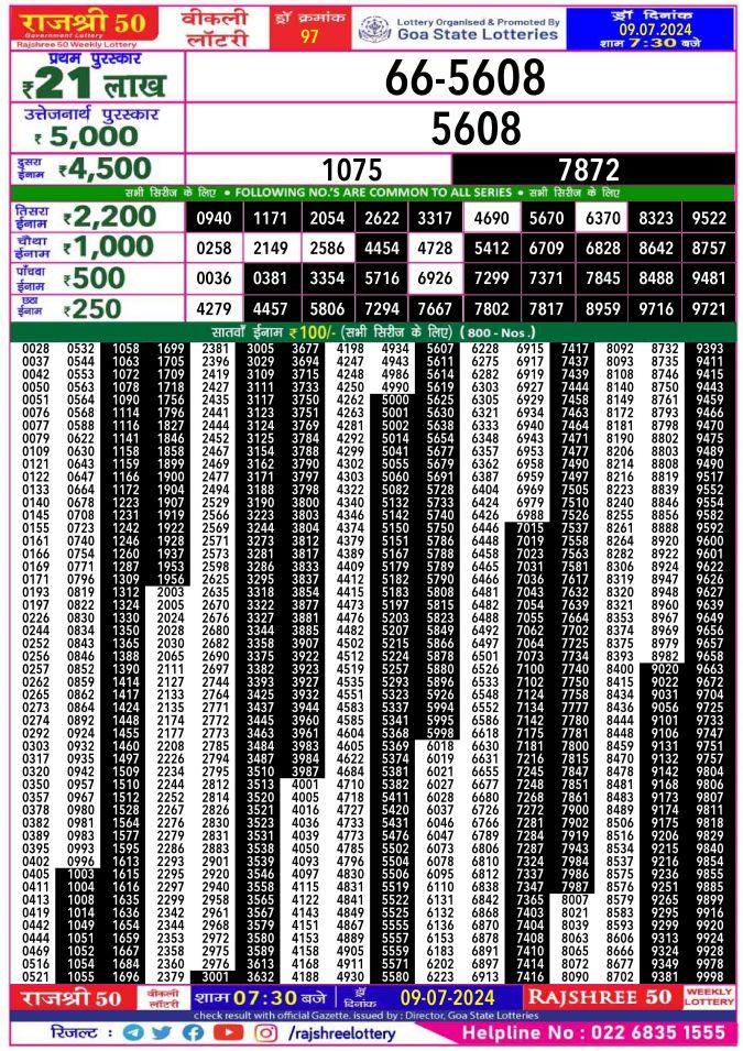 Rajshree Lottery Result Today