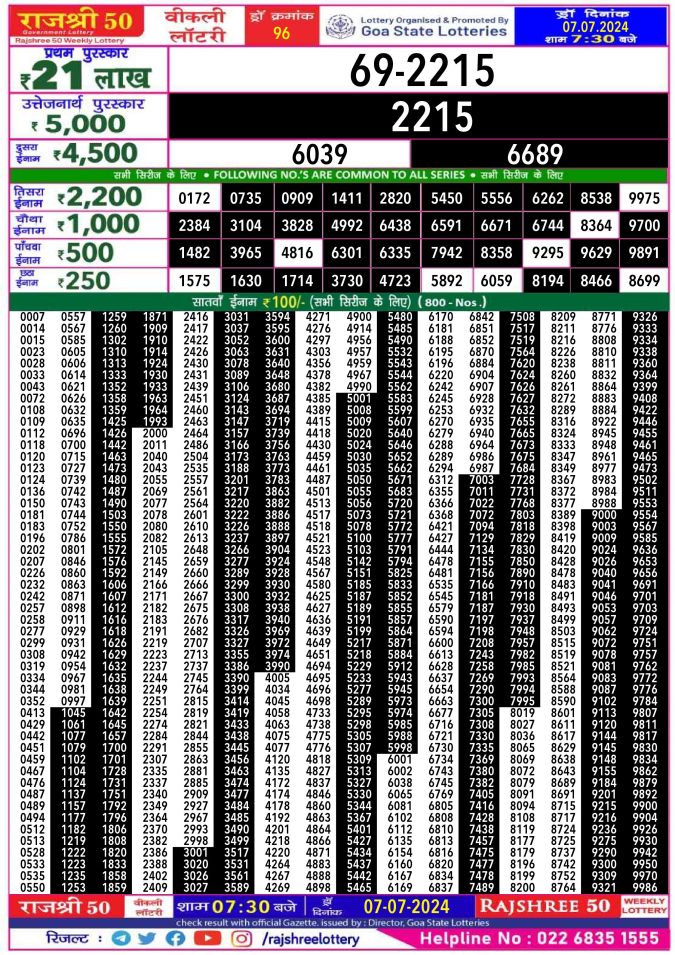 Rajshree Lottery Result Today