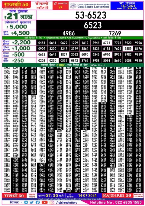 Rajshree Lottery Result Today