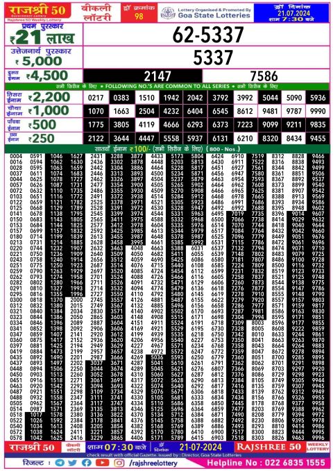 Rajshree Lottery Result Today