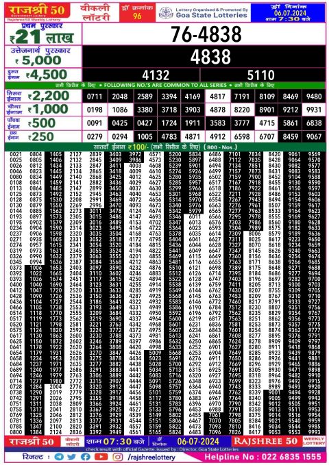 Rajshree Lottery Result Today