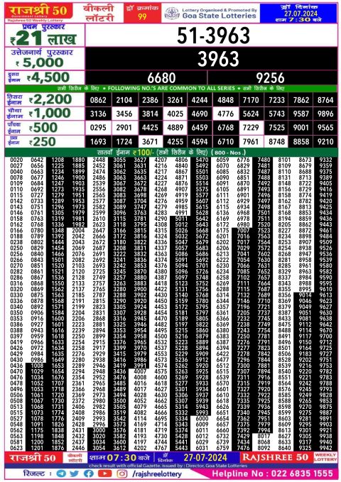 Rajshree Lottery Result Today