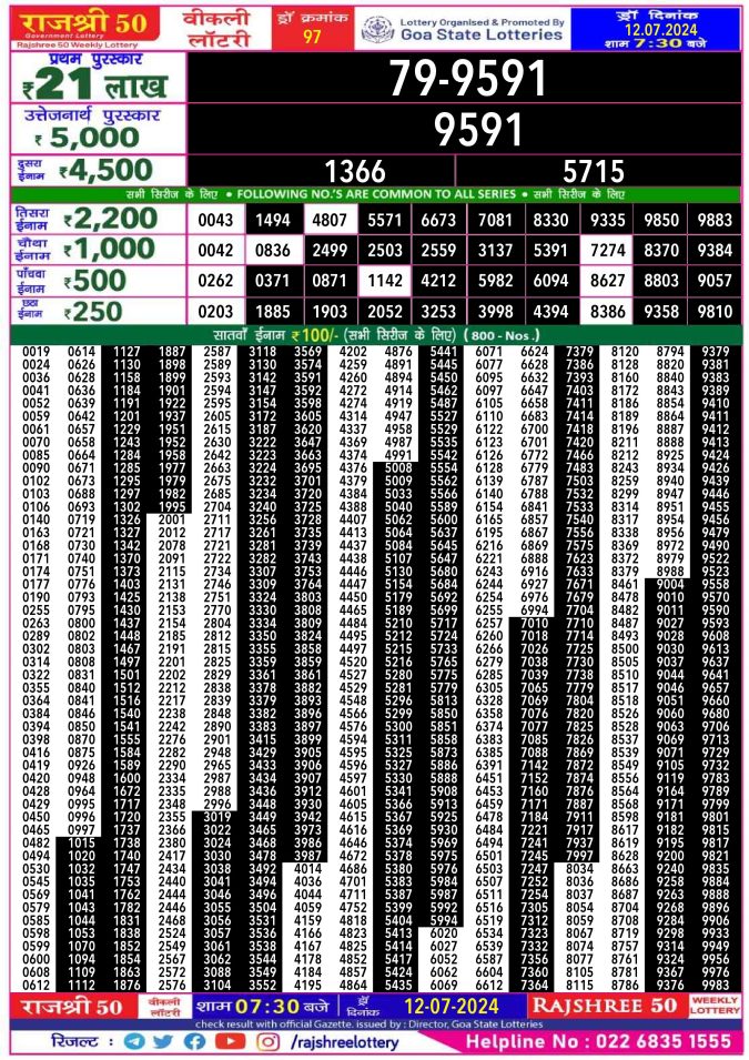 Rajshree Lottery Result Today