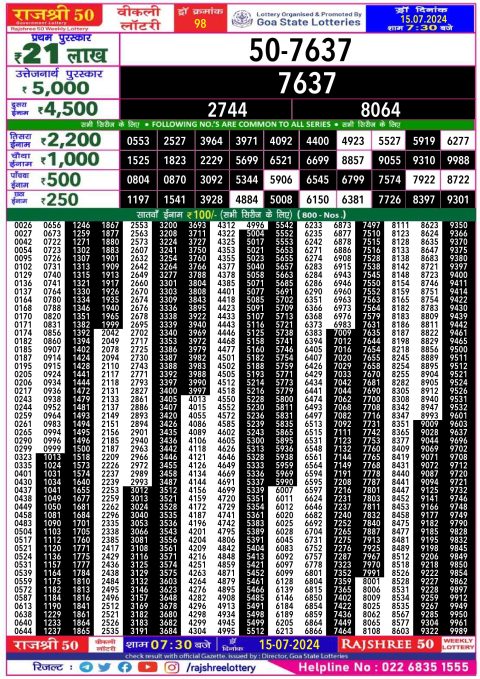 Rajshree Lottery Result Today