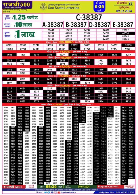 Rajshree Lottery Result Today