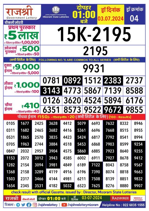 Rajshree Lottery Result Today