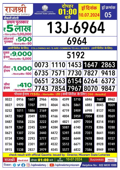 Rajshree Lottery Result Today