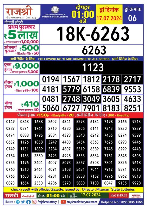 Rajshree Lottery Result Today