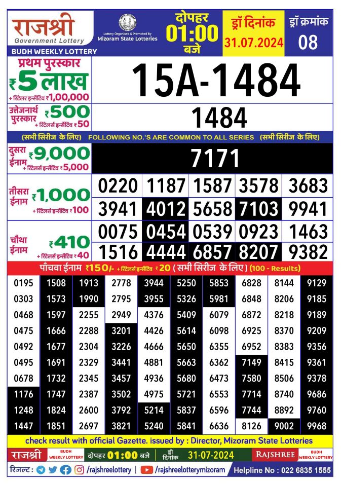 Rajshree Lottery Result Today