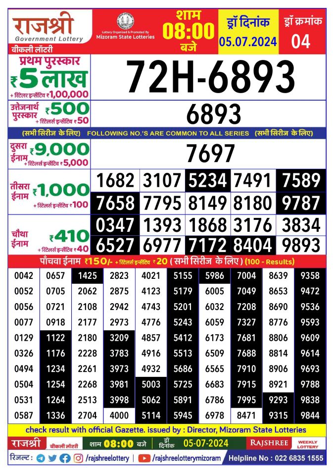 Rajshree Lottery Result Today