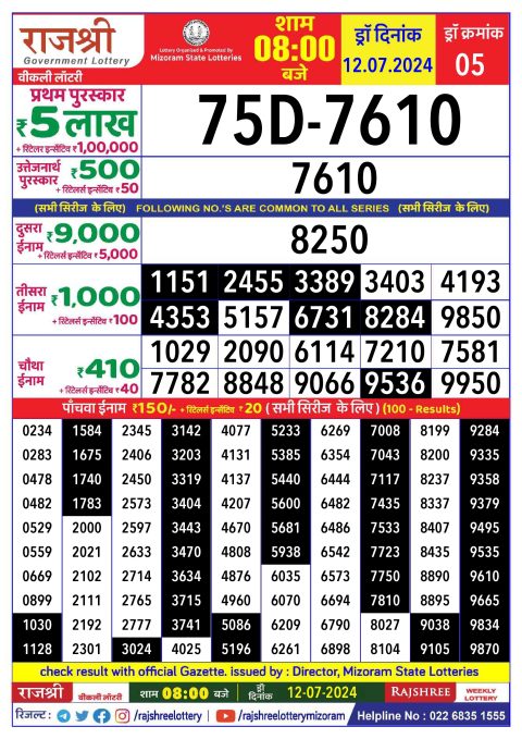 Rajshree Lottery Result Today