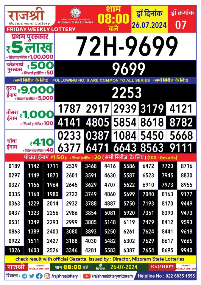 Rajshree Lottery Result Today