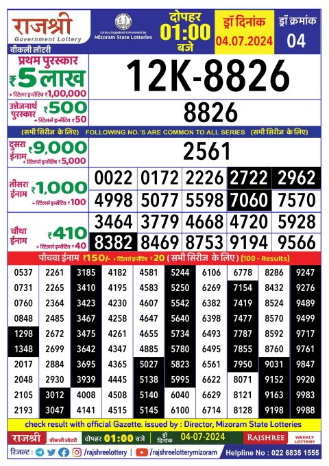 Rajshree Lottery Result Today