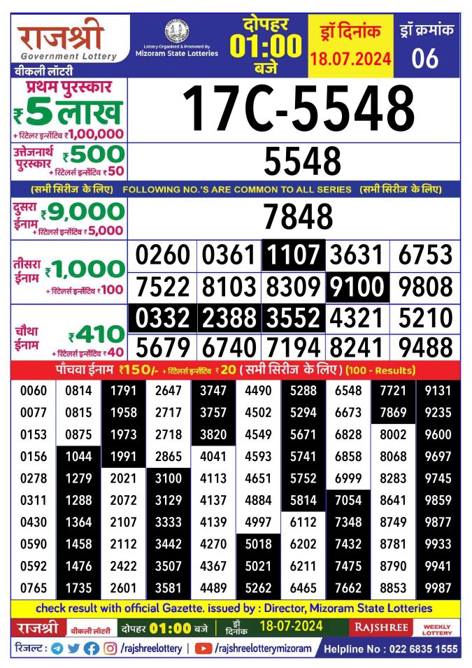 Rajshree Lottery Result Today