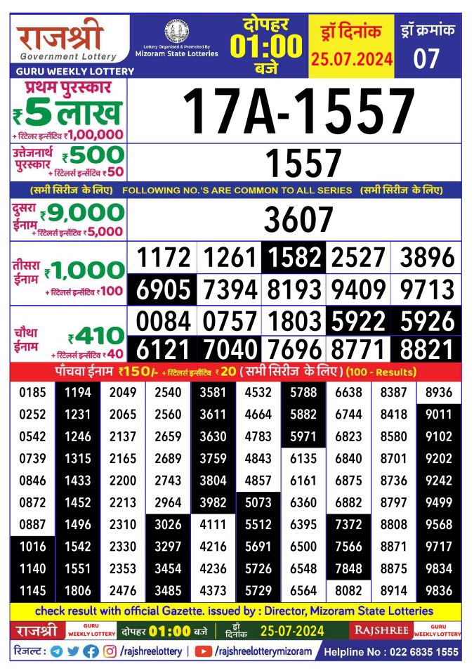 Rajshree Lottery Result Today